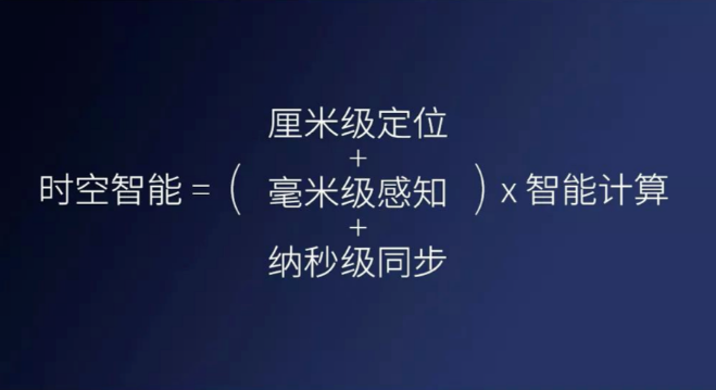千尋cors、千尋知寸升級版即將上線，兼容5星16頻！