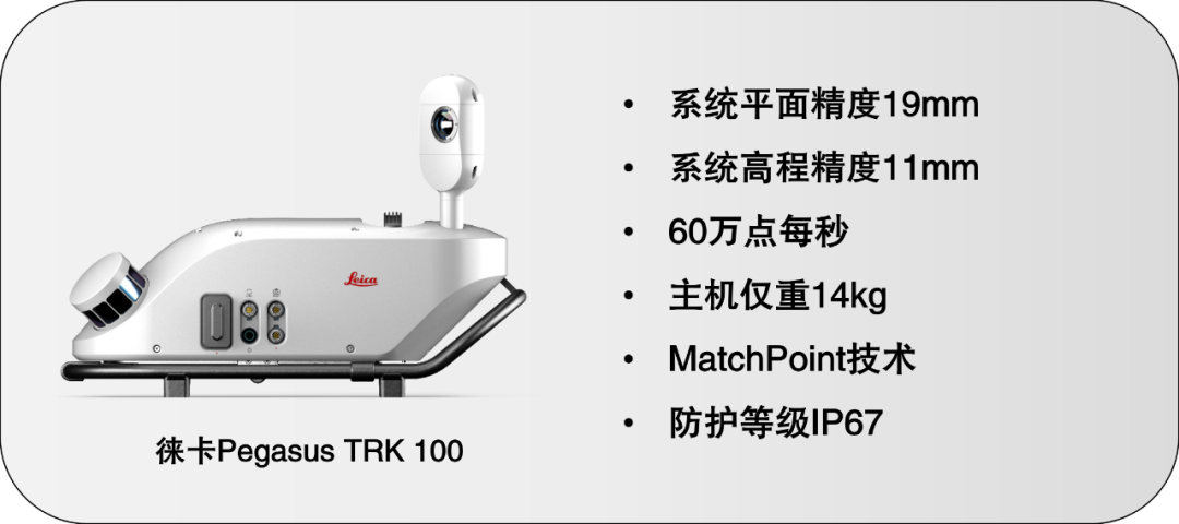 【新品上市】徠卡Pegasus TRK家族再添新成員——多種配置，各盡所能